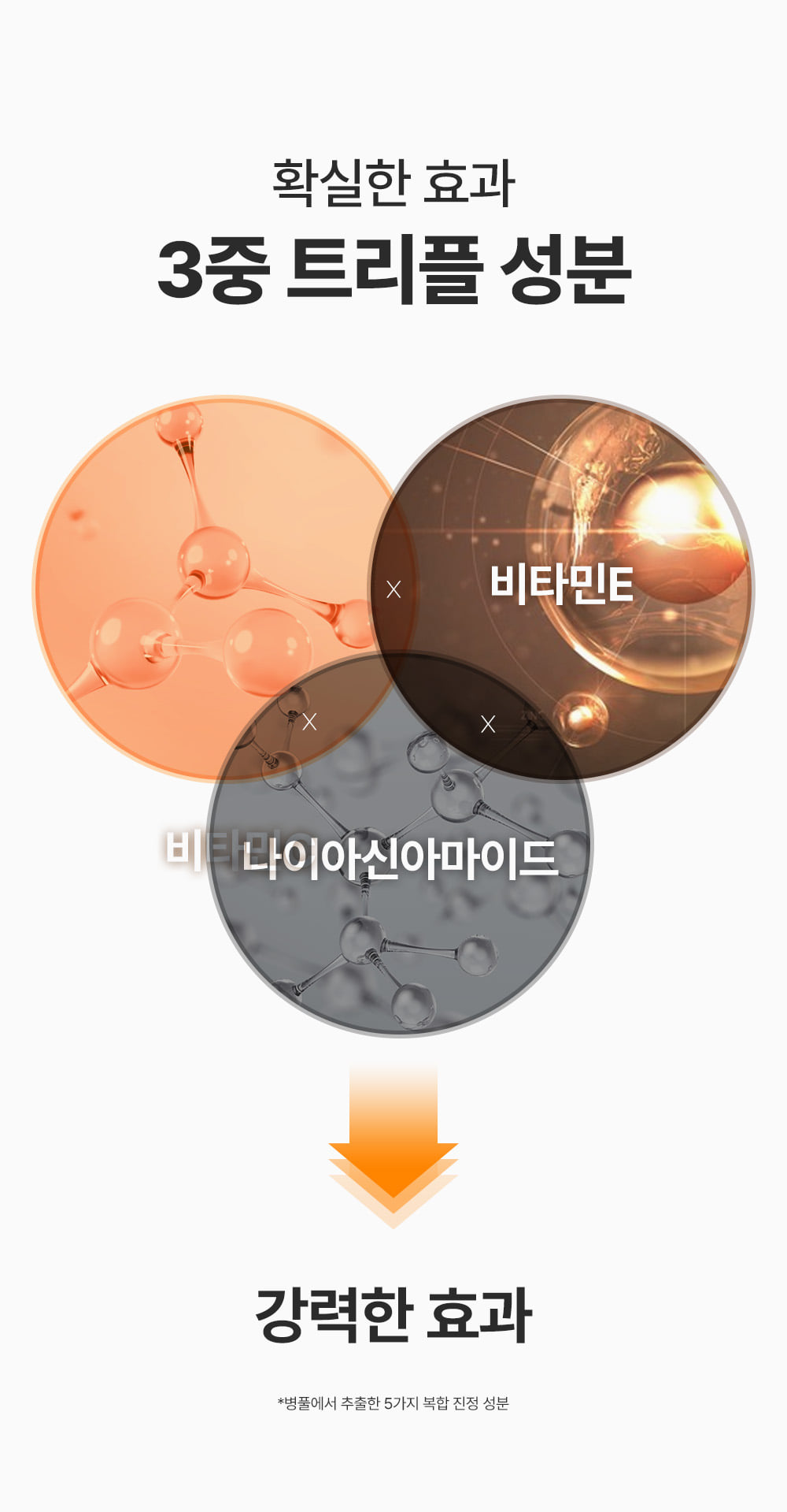 舒暖去暗沉~ 韓國 Sungboon Editor Deep Collagen Niacin Vita C Brightening Mask 深層低分子膠原+煙醯胺維他命C 亮白果凍面膜 - 2種選擇