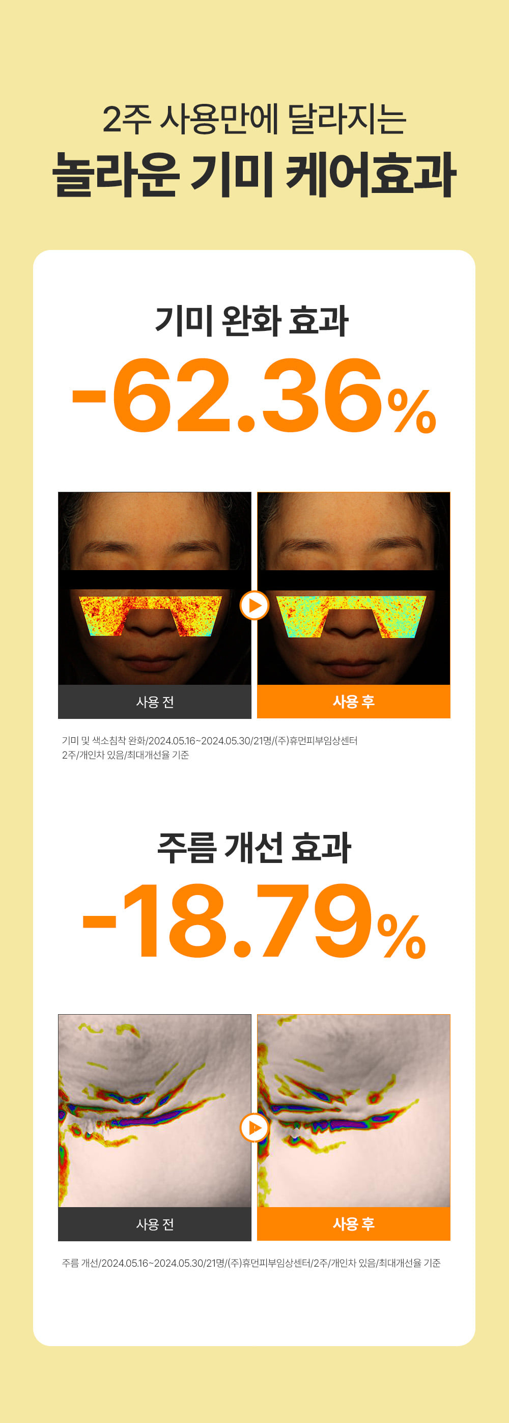 舒暖去暗沉~ 韓國 Sungboon Editor Deep Collagen Niacin Vita C Brightening Mask 深層低分子膠原+煙醯胺維他命C 亮白果凍面膜 - 2種選擇