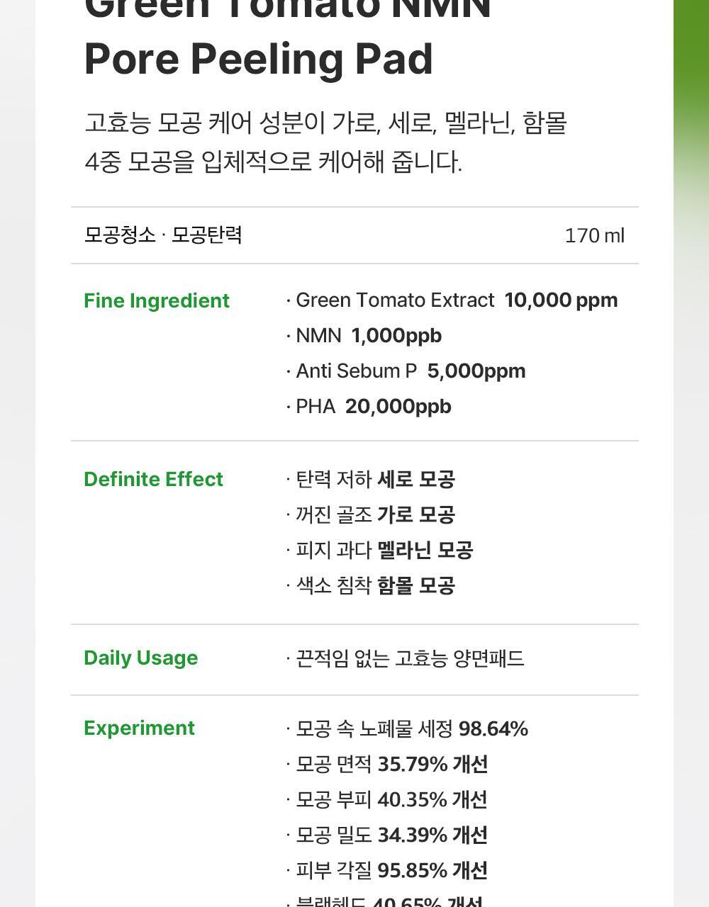 新升級💚 韓國 Sungboon Editor Green Tomato NMN Pore Peeling Pad 綠番茄💚NMN緊緻收毛孔角質護理爽膚棉片- 60片裝