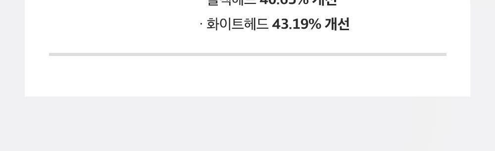 新升級💚 韓國 Sungboon Editor Green Tomato NMN Pore Peeling Pad 綠番茄💚NMN緊緻收毛孔角質護理爽膚棉片- 60片裝