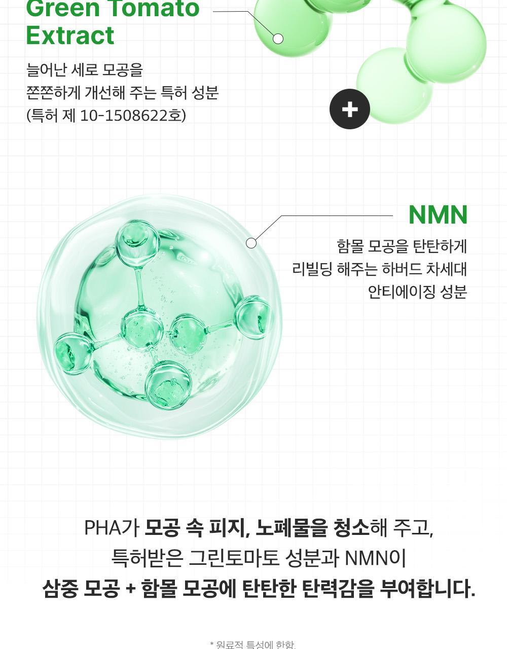 新升級💚 韓國 Sungboon Editor Green Tomato NMN Pore Peeling Pad 綠番茄💚NMN緊緻收毛孔角質護理爽膚棉片- 60片裝