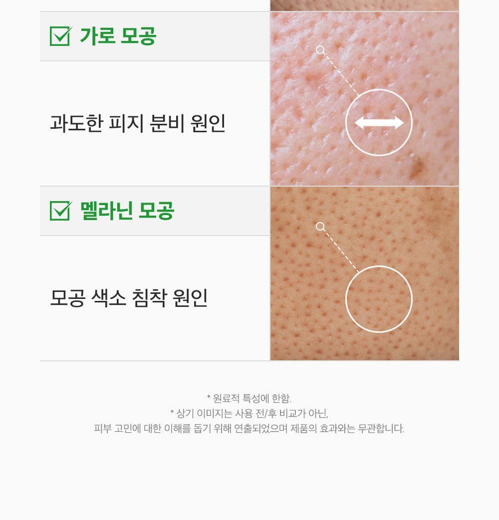 新升級💚 韓國 Sungboon Editor Green Tomato NMN Pore Peeling Pad 綠番茄💚NMN緊緻收毛孔角質護理爽膚棉片- 60片裝