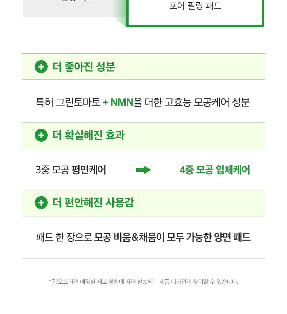 新升級💚 韓國 Sungboon Editor Green Tomato NMN Pore Peeling Pad 綠番茄💚NMN緊緻收毛孔角質護理爽膚棉片- 60片裝