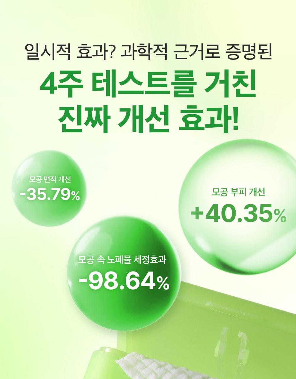 新升級💚 韓國 Sungboon Editor Green Tomato NMN Pore Peeling Pad 綠番茄💚NMN緊緻收毛孔角質護理爽膚棉片- 60片裝