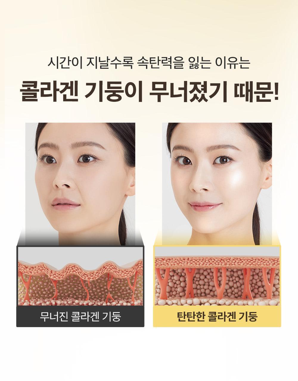 新升級！逆齡安瓶 零死角飽滿感～韓國 Sungboon Editor Silk Peptide EGF Heart-Fit Volume Lifting Ampoule 專業級絲蛋白胜肽 X EGF 高濃縮密集拉提安瓶精華 - 40ml