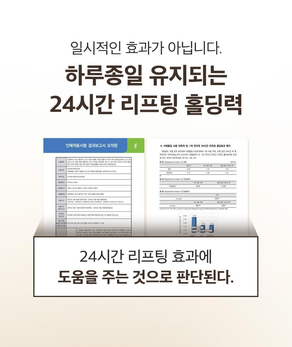 新升級！逆齡安瓶 零死角飽滿感～韓國 Sungboon Editor Silk Peptide EGF Heart-Fit Volume Lifting Ampoule 專業級絲蛋白胜肽 X EGF 高濃縮密集拉提安瓶精華 - 40ml