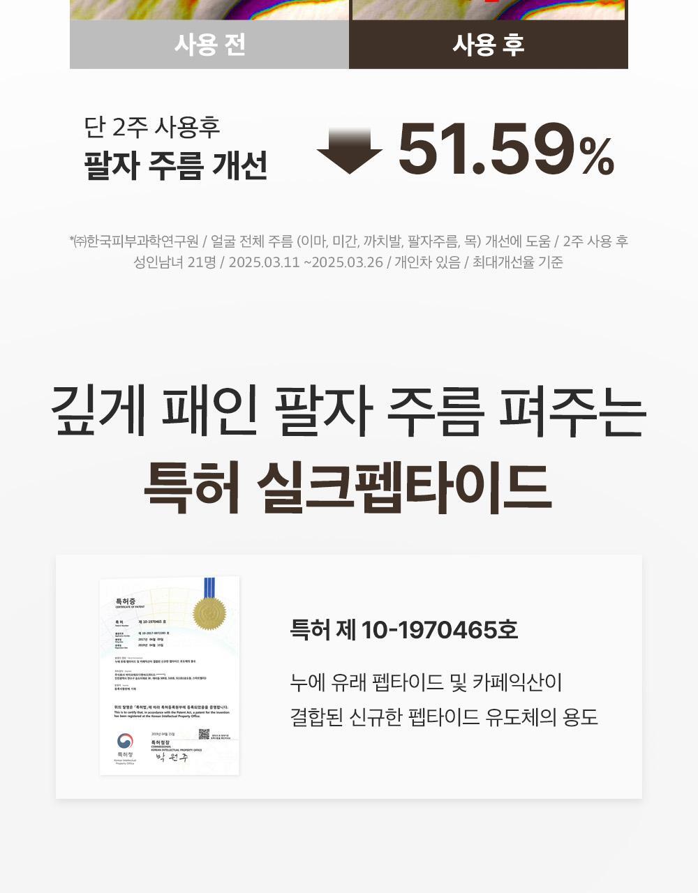 新升級！逆齡安瓶 零死角飽滿感～韓國 Sungboon Editor Silk Peptide EGF Heart-Fit Volume Lifting Ampoule 專業級絲蛋白胜肽 X EGF 高濃縮密集拉提安瓶精華 - 40ml