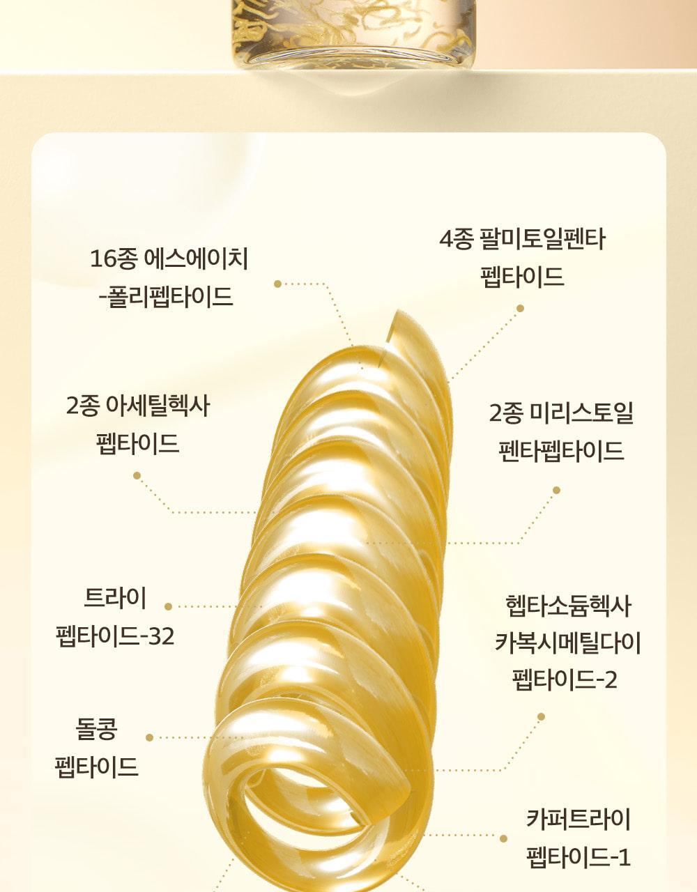 新升級！逆齡安瓶 零死角飽滿感～韓國 Sungboon Editor Silk Peptide EGF Heart-Fit Volume Lifting Ampoule 專業級絲蛋白胜肽 X EGF 高濃縮密集拉提安瓶精華 - 40ml