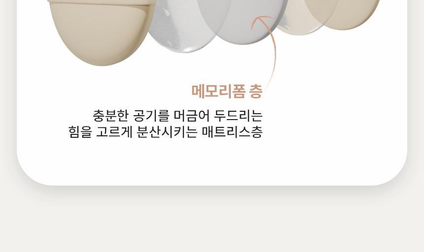 【一次試晒4款粉撲 附送mini清潔皂】韓國 The Tool Lab Best Puff 4P 皇牌持久&水光圓形氣墊粉撲 4件優惠套裝