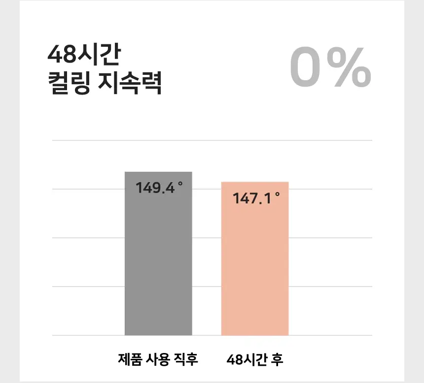 【OY高評睫毛精華】韓國 The Tool Lab Washable Film Serum Cara 免卸式滋養睫毛精華X睫毛膏(黑色/啞棕) - 2色選擇
