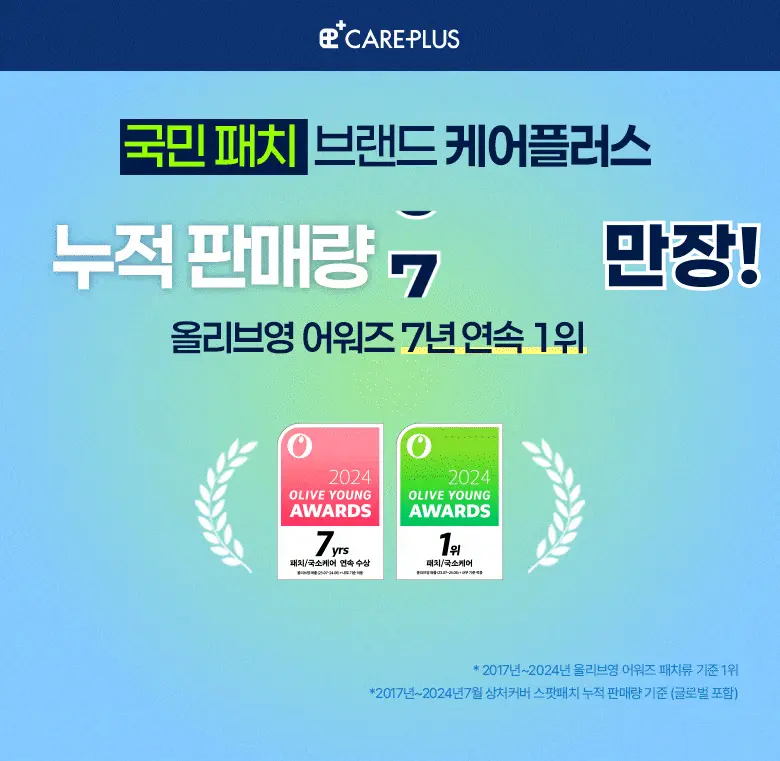 OliveYoung舒暖抗痘消粉刺貼 ~韓國 Care Plus Spot Cover Patch Calming Wide 消痘暗瘡貼綠色鎮靜款 內含大size貼和各種尺寸 - 56片裝