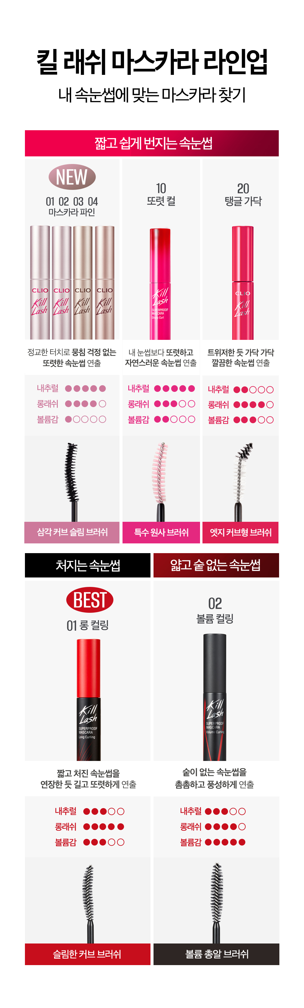 新款#Fine系列睫毛膏～4連🏆！ 韓國 Clio Kill Lash Super Proof Mascara 極緻捲翹超防水睫毛膏 - 7款選擇