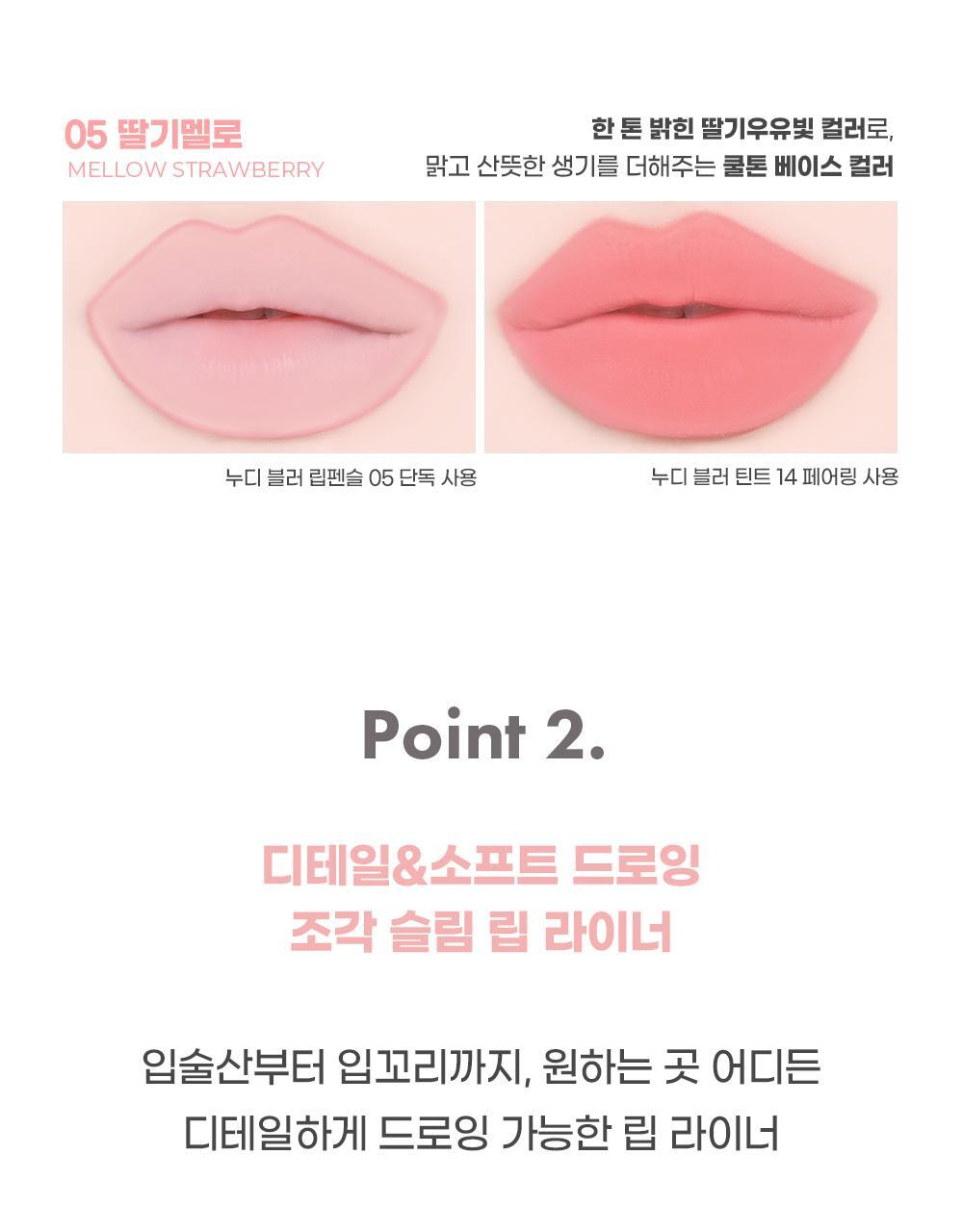 韓國 Colorgram Nude Blur Lip Pencil 自然無痕柔霧唇線筆(#01-05) - 5色選擇