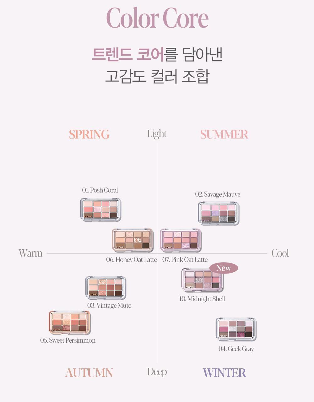 新色💜Midnight Shell盤！【限量set 🎁送雙頭眼影眉掃】hardcore綜合盤～一盤搞掂眉,眼,修容！espoir Eye Core Palette 多用途12色妝容眼影盤(#01-10) - 8色調選擇