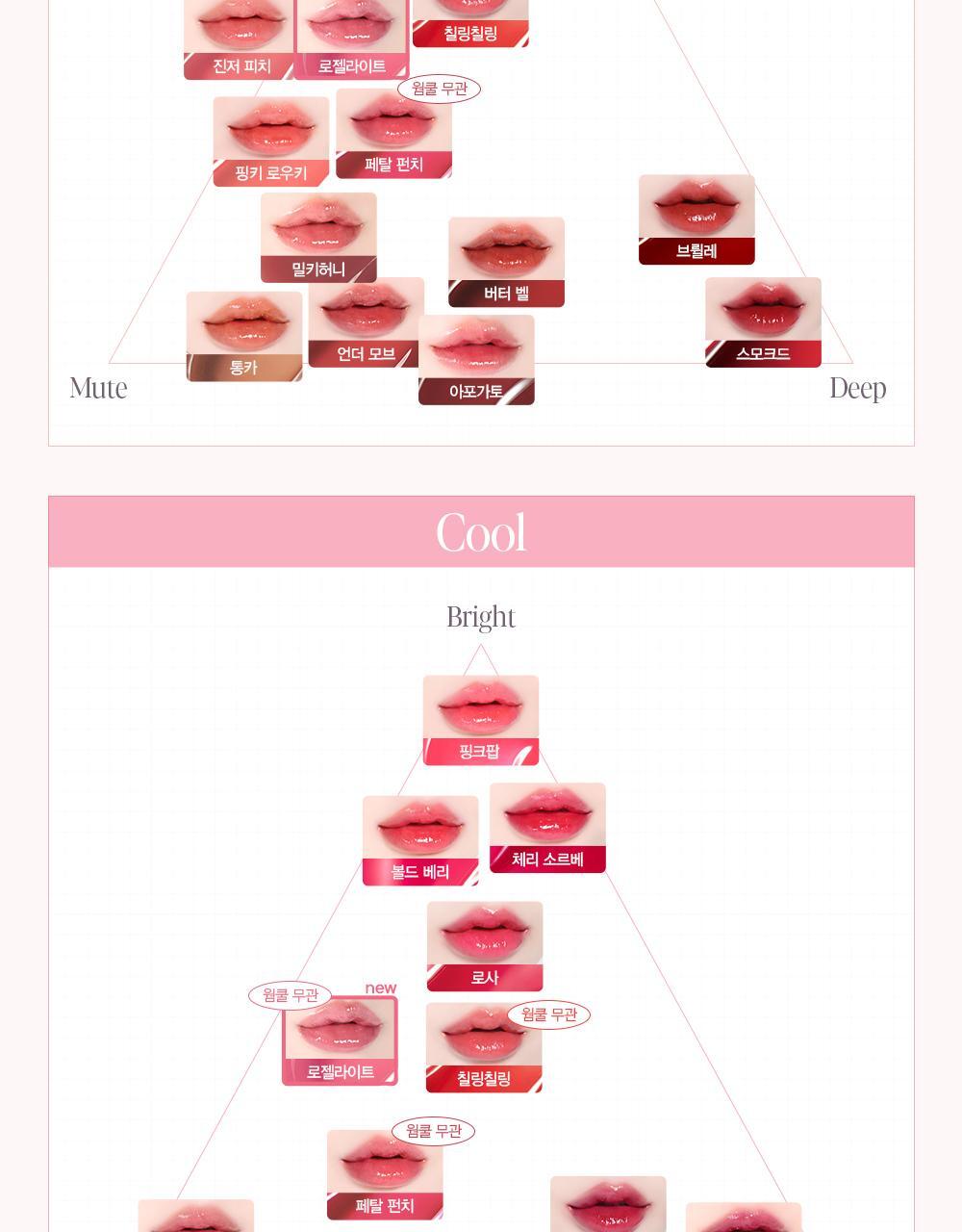 太妍同款愛用💕 新色Roselight系列【限量SET送唇筆 / Pouch】🏆GlowPick! 韓國 espoir 25年新版 Couture Lip Tint Glaze ✨ 瑩潤果汁鏡面唇釉(#01-26) - 24色選擇