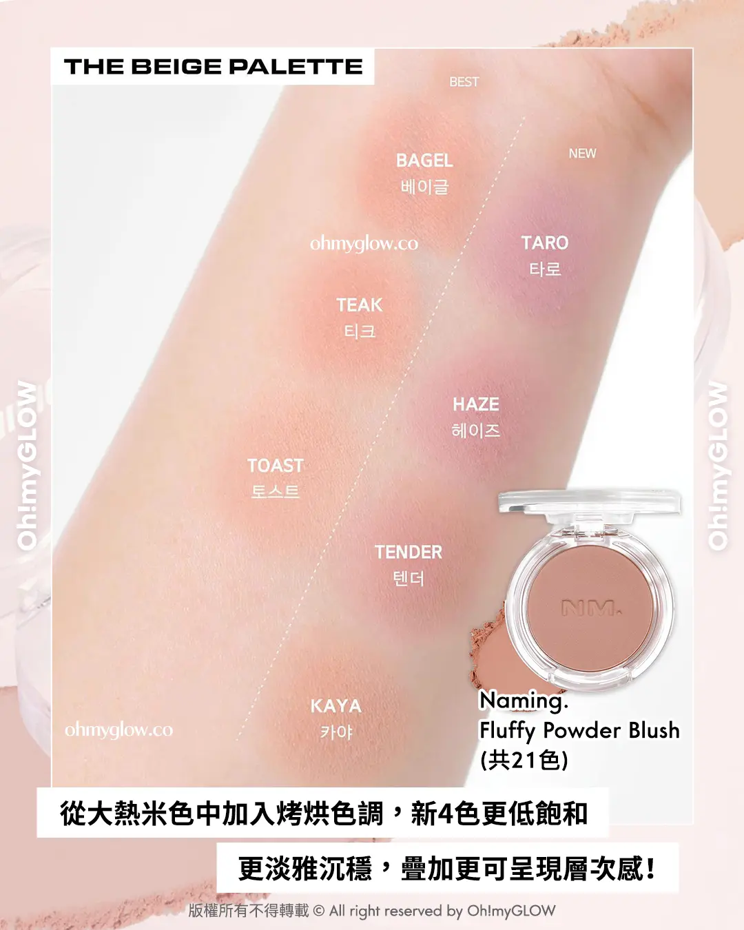 OMG限時送唇釉 NAMING. 新品來襲 爆紅烤烘色胭脂+韓國斷貨裸色唇釉 THE BEIGE PALETTE 從大熱米色中加入烤烘色調，新4色更低飽和 更淡雅沉穩，疊加更可呈現層次感！ Naming. Fluffy Powder Blush （共21色）
