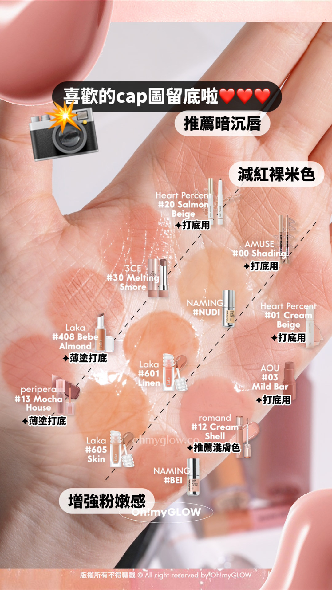 Nude Lip.zip 大勢trend 裸唇色你點可以唔識 喜歡的cap圖留底啦 推薦暗沉唇 減紅裸米色 增強粉嫩感