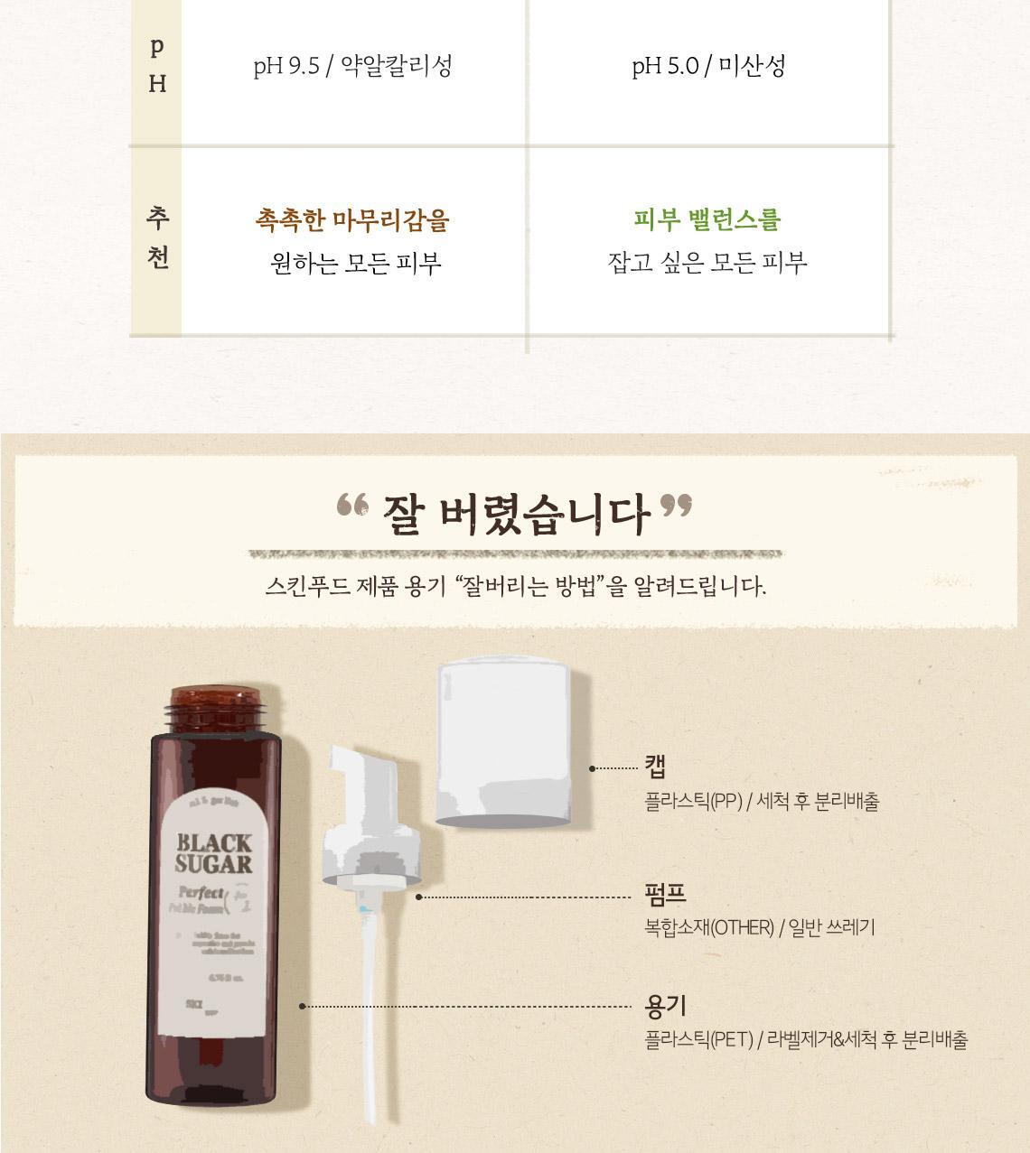 韓國 SkinFood Black Sugar Perfect Bubble Foam 黑糖光采泡泡潔面 - 200ml