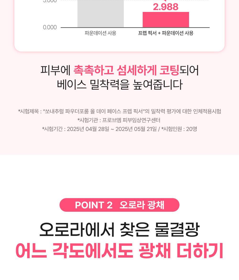 韓國 【Prep＋Fixer雙效】化解🏆 So Natural All Day Face Prep FIXX 全天補水雙效妝前定妝精華 - 30ml