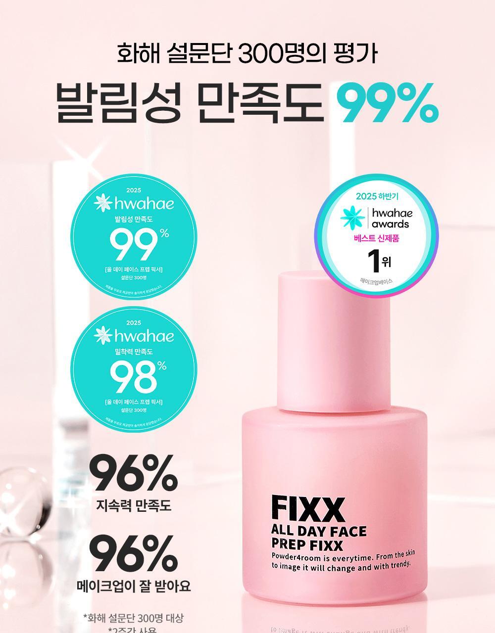 韓國 【Prep＋Fixer雙效】化解🏆 So Natural All Day Face Prep FIXX 全天補水雙效妝前定妝精華 - 30ml