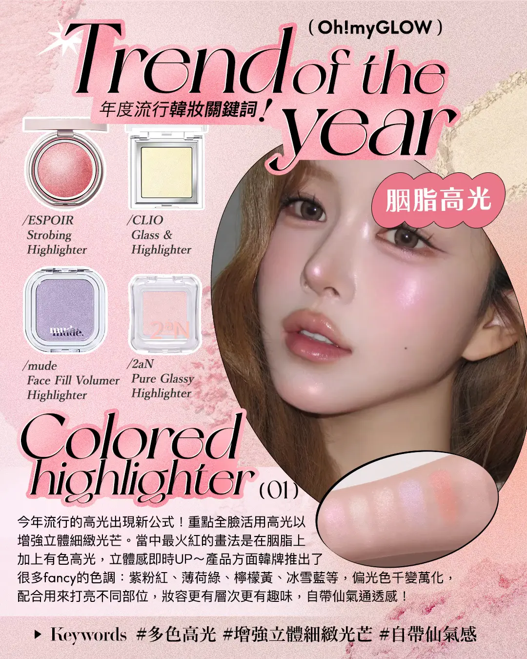 TREND 2025 - 2026 韓系makeup流行關鍵詞：OMG年末總結——韓妝流量密碼 (Oh!myGLOW) Trend of the year 年度流行韓妝關鍵詞! (01) Colored highlighter 胭脂高光 ESPOIR Strobing Highlighter CLIO Glass and Highlighter mude Face Fill Volumer Highlighter 2aN Pure Glassy Highlighter