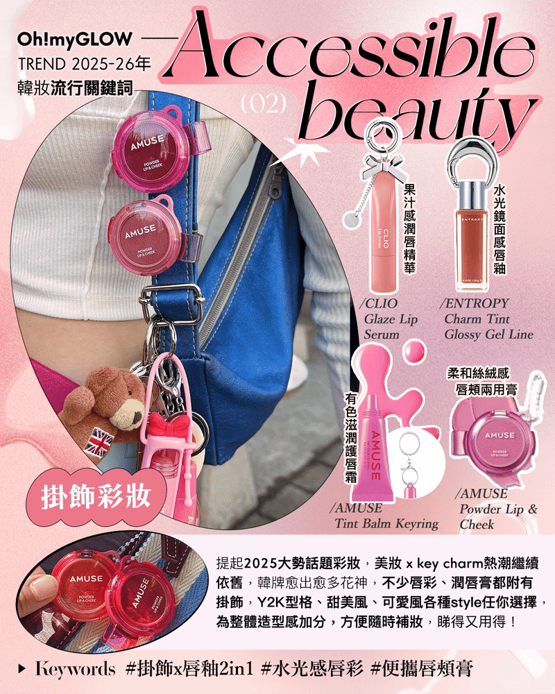 TREND 2025 韓系makeup流行關鍵詞:OMG年末總結——韓妝流量密碼 Oh!myGLOW TREND 2025-26年 韓妝流行關鍵詞 (02) Accessible beauty 掛飾彩妝 CLIO Glaze Lip Serum ENTROPY Charm Tint Glossy Gel Line AMUSE Tint Balm Keyring AMUSE Powder Lip and Cheek