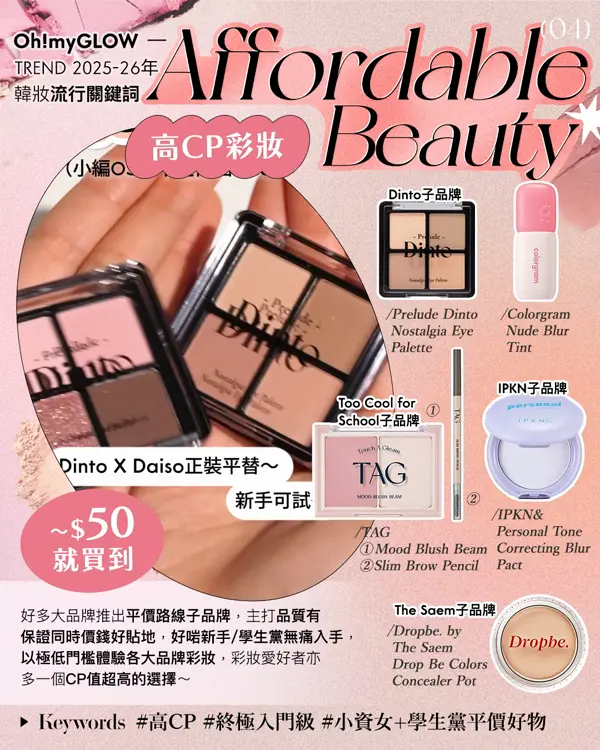 TREND 2025 韓系makeup流行關鍵詞:OMG年末總結——韓妝流量密碼 Oh!myGLOW TREND 2025-26年 韓妝流行關鍵詞 (04) Affordable Beauty 高CP彩妝 ~$50就買到 Prelude Dinto Nostalgia Eye Palette Colorgram Nude Blur Tint TAG 1) Mood Blush Beam 2) Slim Brow Pencil IPKN& Personal Tone Correcting Blur Pact Dropbe. by The Saem Drop Be Colors Concealer Pot