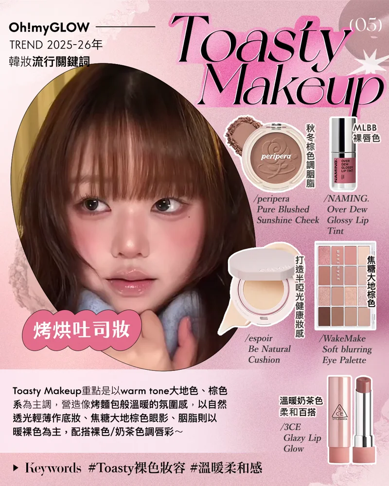TREND 2025 韓系makeup流行關鍵詞:OMG年末總結——韓妝流量密碼 Oh!myGLOW TREND 2025-26年 韓妝流行關鍵詞 (05) Toasty Makeup 烤烘吐司妝 peripera Pure Blushed Sunshine Cheek NAMING. Over Dew Glossy Lip Tint espoir Be Natural Cushion WakeMake Soft blurring Eye Palette 3CE Glazy Lip Glow