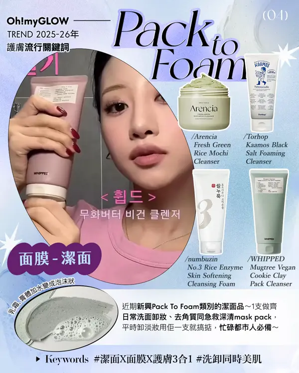 TREND 2025 韓系skincare流行關鍵詞：OMG年末總結——韓系護膚品流量密碼 Oh!myGLOW TREND 2025-26年 護膚流行關鍵詞 (04) Pack to Foam 面膜-潔面 Round Lab Camellia Deep Collagen Firming Ampoule One Thing Peptide Retinal Serum DERMA FACTORY Retinal 300ppm Cream MediAnswer Retinoid Liftxyl Mask FATION Nosca9 Pore Enhancing Serum