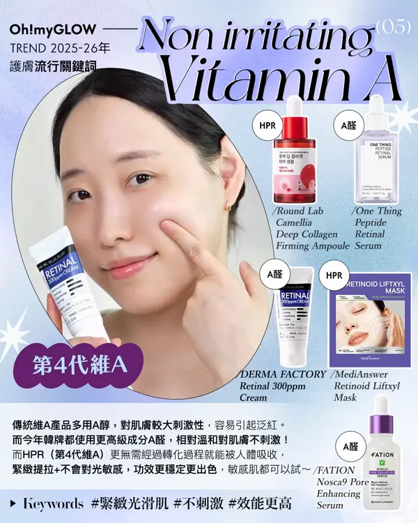 TREND 2025 韓系skincare流行關鍵詞：OMG年末總結——韓系護膚品流量密碼 Oh!myGLOW TREND 2025-26年 護膚流行關鍵詞 (05) Non irritating Vitamin A 第4代維A ANUA PDRN Hyaluronic Acid Capsule 100 Serum Derma Factory PDRN 4% Ampoule numbuzin No.2 Rose PDRN Collagen 2X Plumping Serum ABIB PDRN Retina Eye Patch Glow Jelly