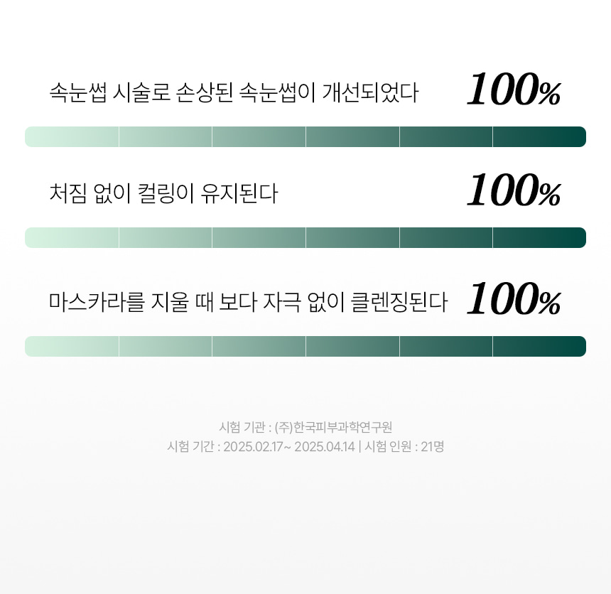 日用睫毛精華 X 睫毛膏～韓國 ViveLab Revive Hyper Curling Black Lash Serum 超捲翹黑色睫毛精華 - 黑色