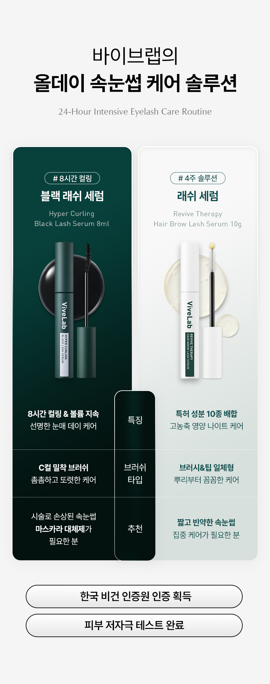 日用睫毛精華 X 睫毛膏～韓國 ViveLab Revive Hyper Curling Black Lash Serum 超捲翹黑色睫毛精華 - 黑色