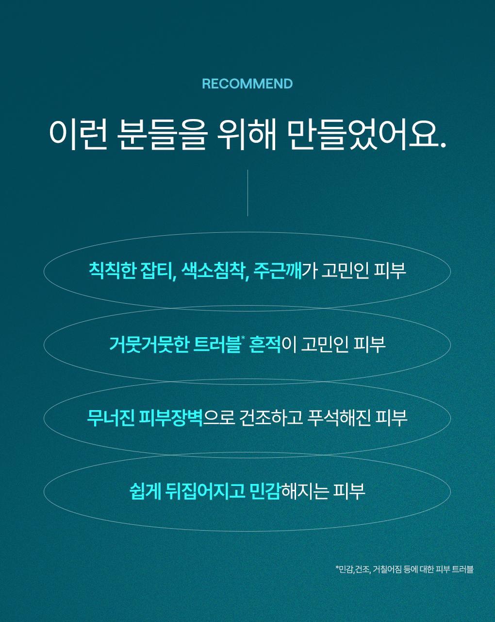 [OY 1+1 優惠套裝]韓國  Mediheal Madecassoside Trace Repair Derma Cream 50ml+50ml Double Set 積雪草痕跡舒緩去痘印．修護．鎮靜．保濕霜 1+1 獨家組 - 50ml × 2