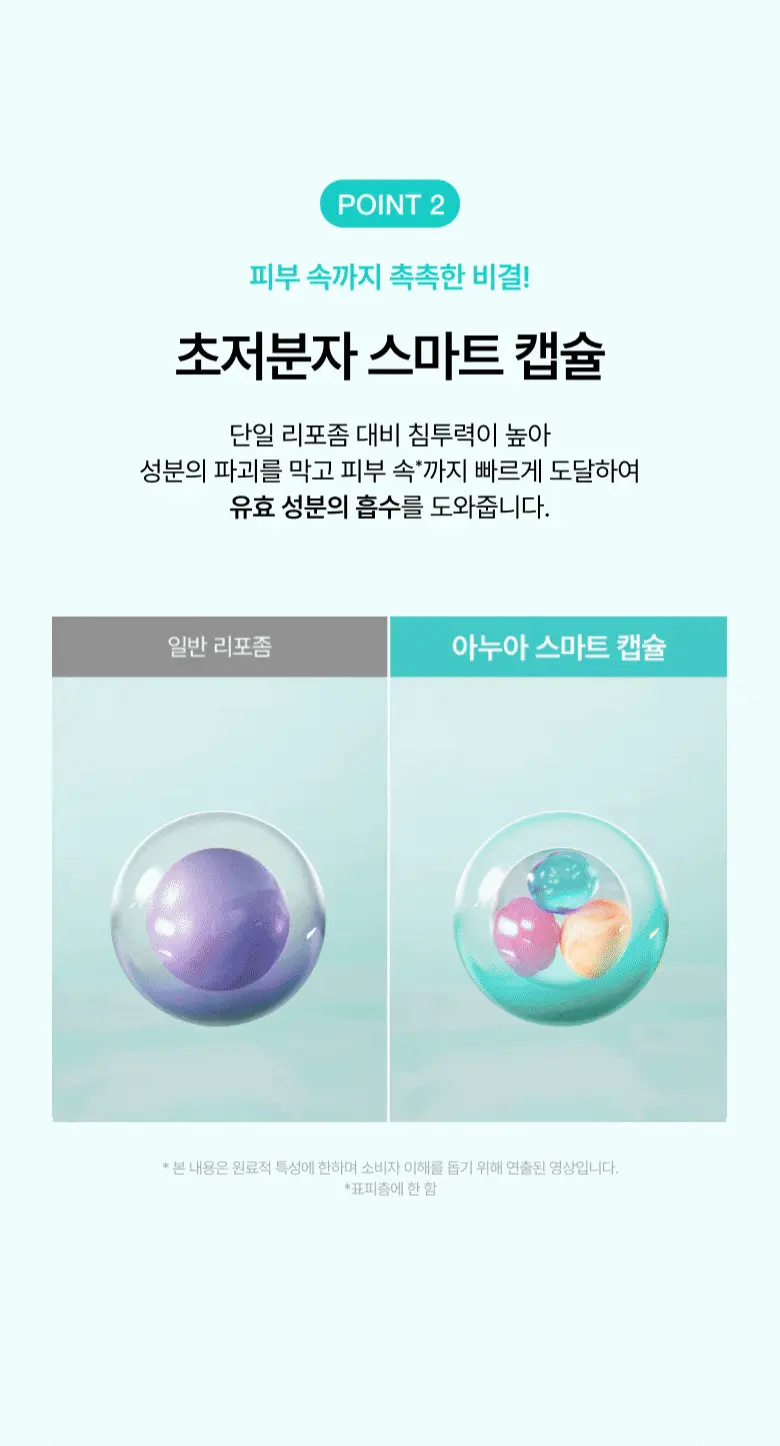 【優惠5+1 Set 5送1片】韓國 ANUA PDRN Hyaluronic Acid Capsule 100 Serum Mask 三文魚PDRN透明質酸膠原蛋白智能膠囊保濕精華面膜一盒10片/6片裝 - 3種選擇