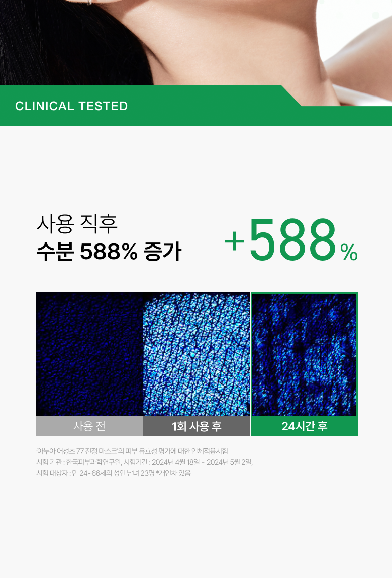 【優惠Set 5送1片】韓國 ANUA Heartleaf 77% Soothing Sheet Mask 77%魚腥草24小時保濕鎮靜面膜