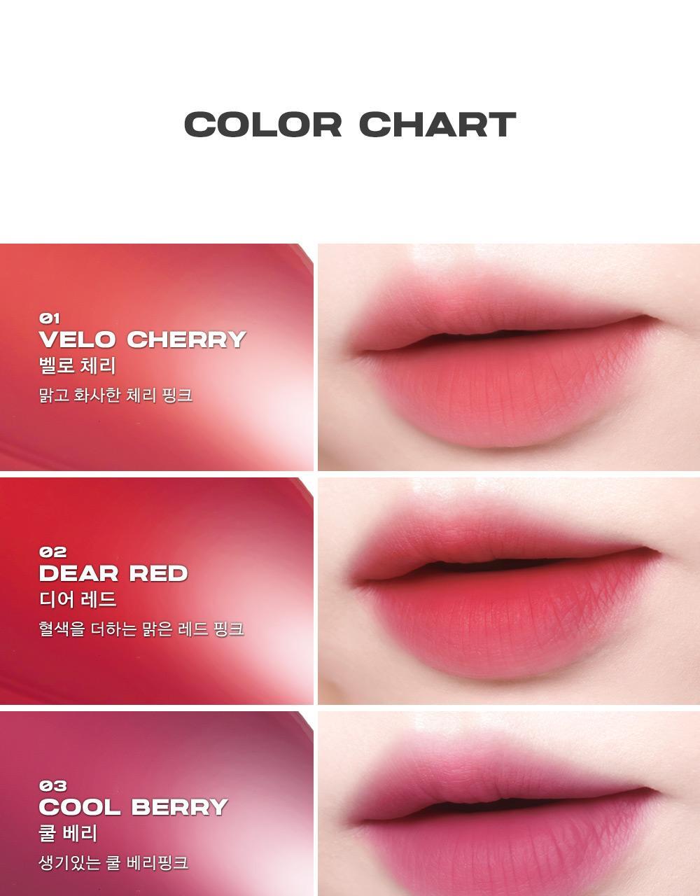 Mindi共同研發~Photoshop級柔焦唇釉 韓國 About Tone Blur Fit Tint Mini 柔焦霧感持久迷你唇釉 - 6色選擇