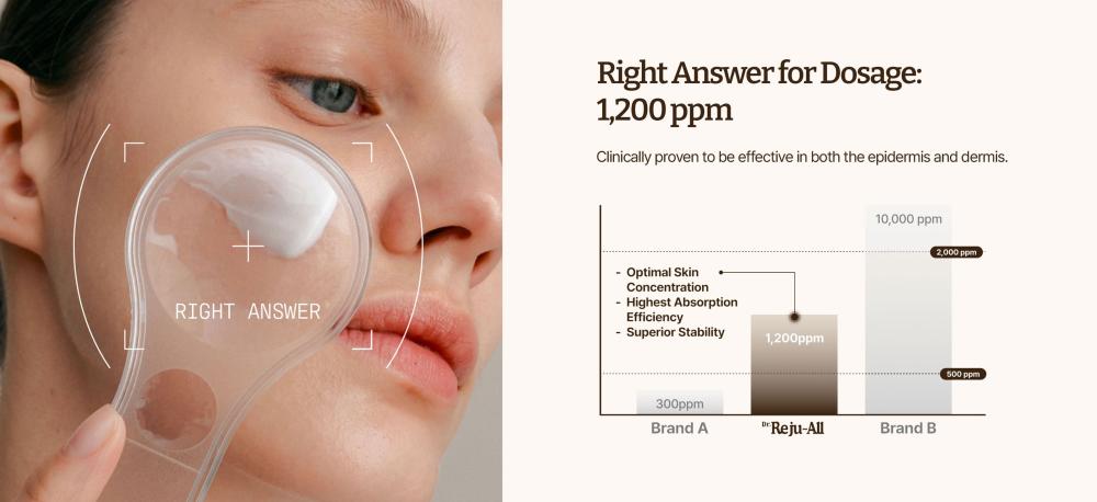 〖韓國藥房熱賣〗新版增量～韓國 Dr Rejuall Advanced PDRN Relief Cream 醫美級麗珠蘭成份高濃度PDRN再生修復霜 - 30ml