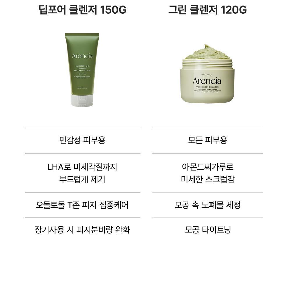 韓國 Arencia Green Tea + LHA Deep Pore Rice Cake Cleanser 綠茶+LHA 深層毛孔黑頭糯米年糕潔面乳 - 150g