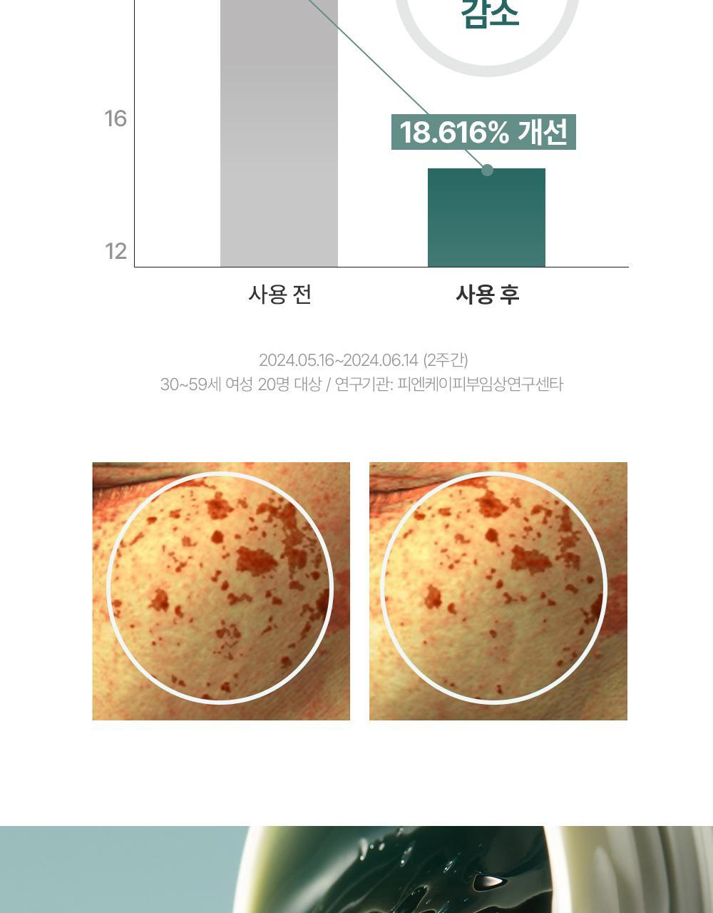 去黃去暗沉 通透冷調肌~韓國 Arencia Holy Hyssop Serum 30 清透冷調30%維他命亮白精華 - 50g