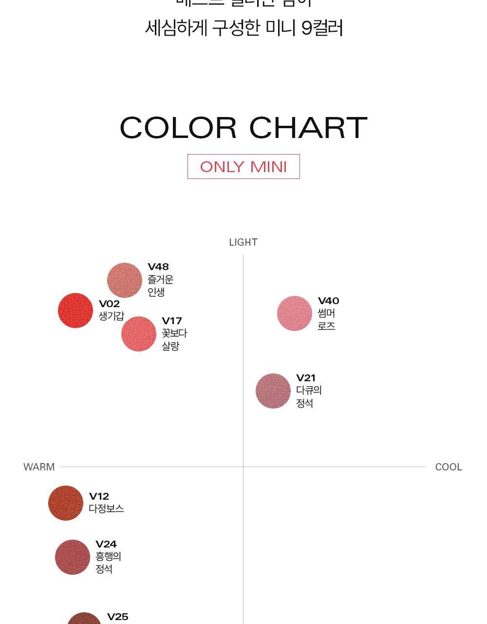 韓國 BBIA Last Velvet Tint Mini 奶霜絨感柔霧唇釉迷你版 – 多色選擇