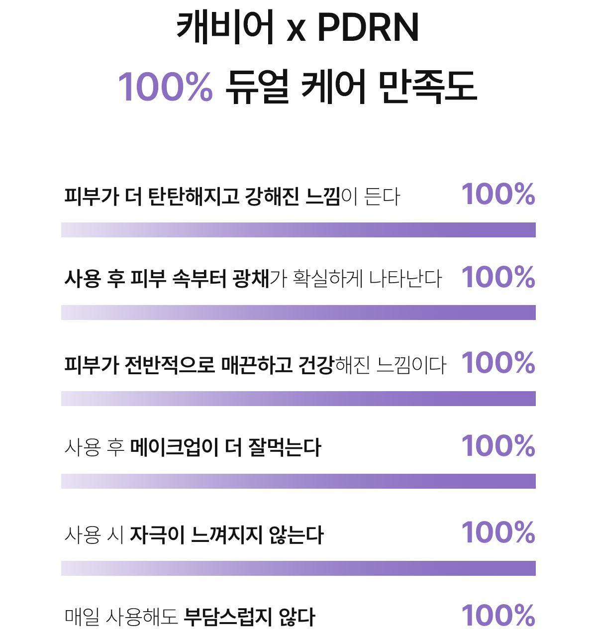 韓國 Biodance Rejuvenating Caviar PDRN Real Deep Mask 活顏魚子醬 X 鮭魚PDRN 水凝膠深層睡眠面膜 – 兩款選擇