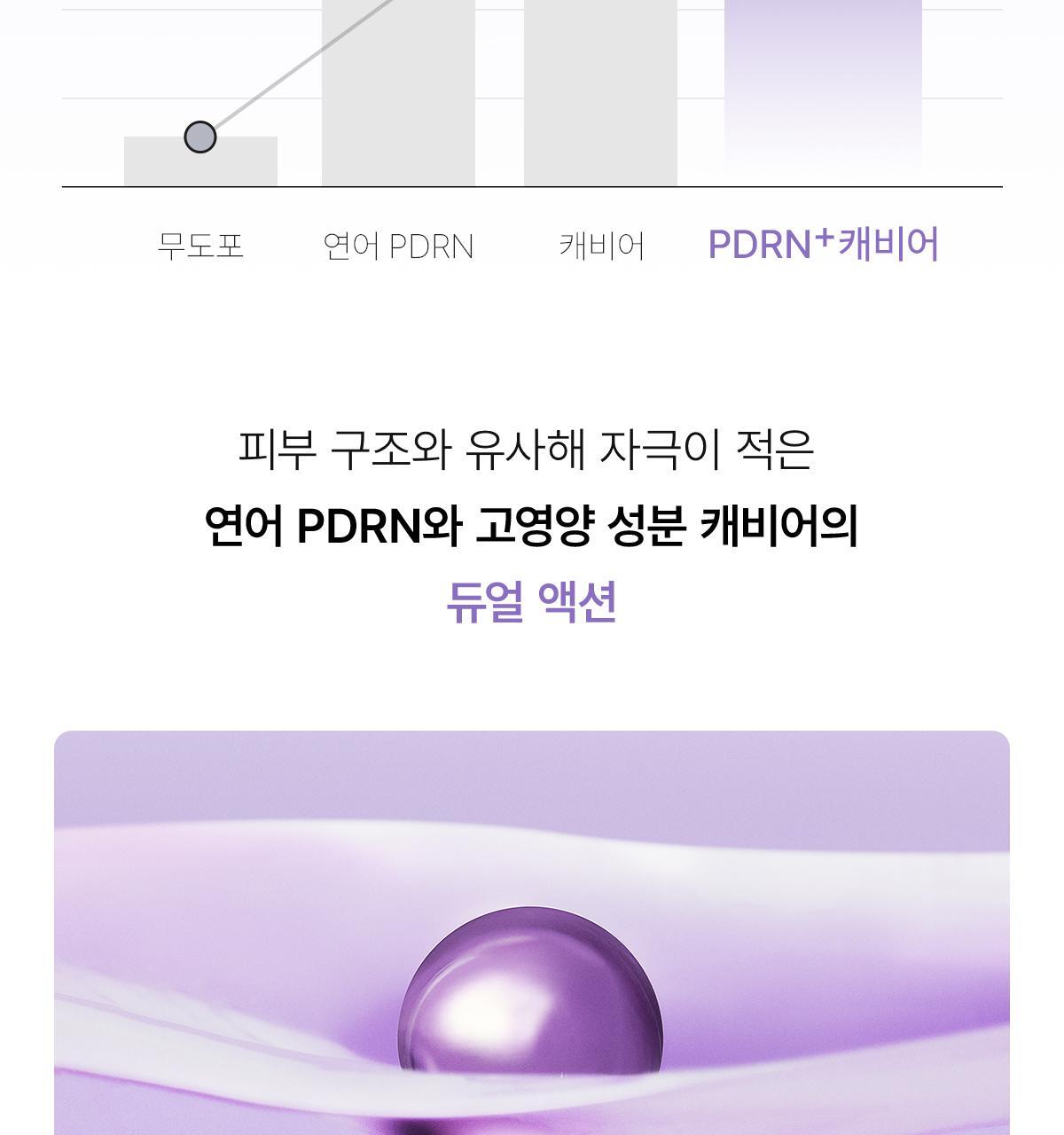 韓國 Biodance Rejuvenating Caviar PDRN Real Deep Mask 活顏魚子醬 X 鮭魚PDRN 水凝膠深層睡眠面膜 – 兩款選擇