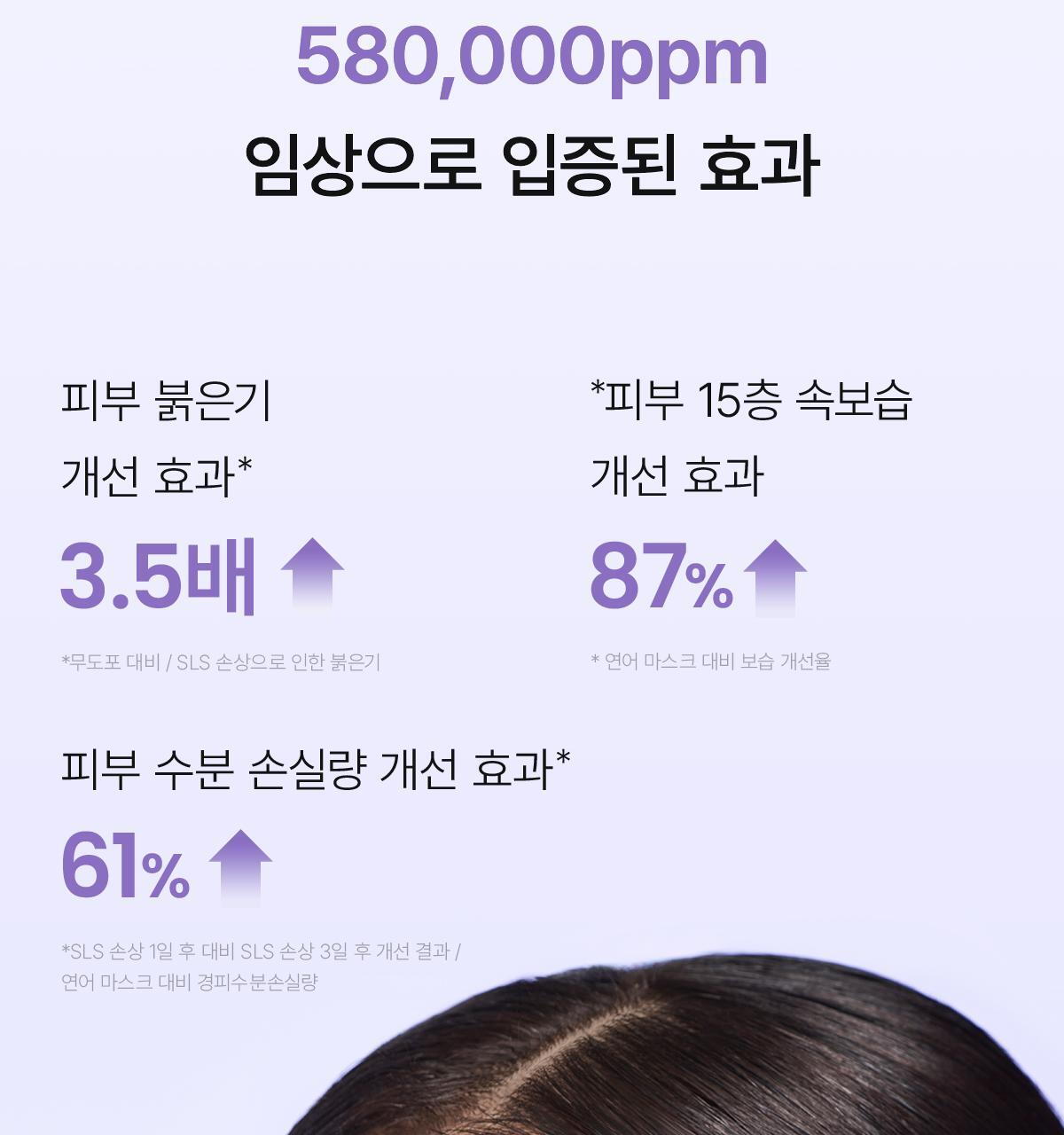 韓國 Biodance Rejuvenating Caviar PDRN Real Deep Mask 活顏魚子醬 X 鮭魚PDRN 水凝膠深層睡眠面膜 – 兩款選擇