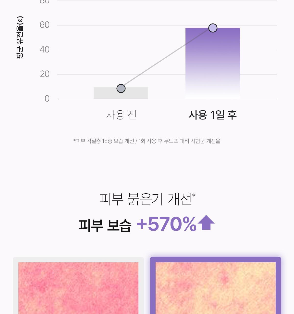 韓國 Biodance Rejuvenating Caviar PDRN Real Deep Mask 活顏魚子醬 X 鮭魚PDRN 水凝膠深層睡眠面膜 – 兩款選擇