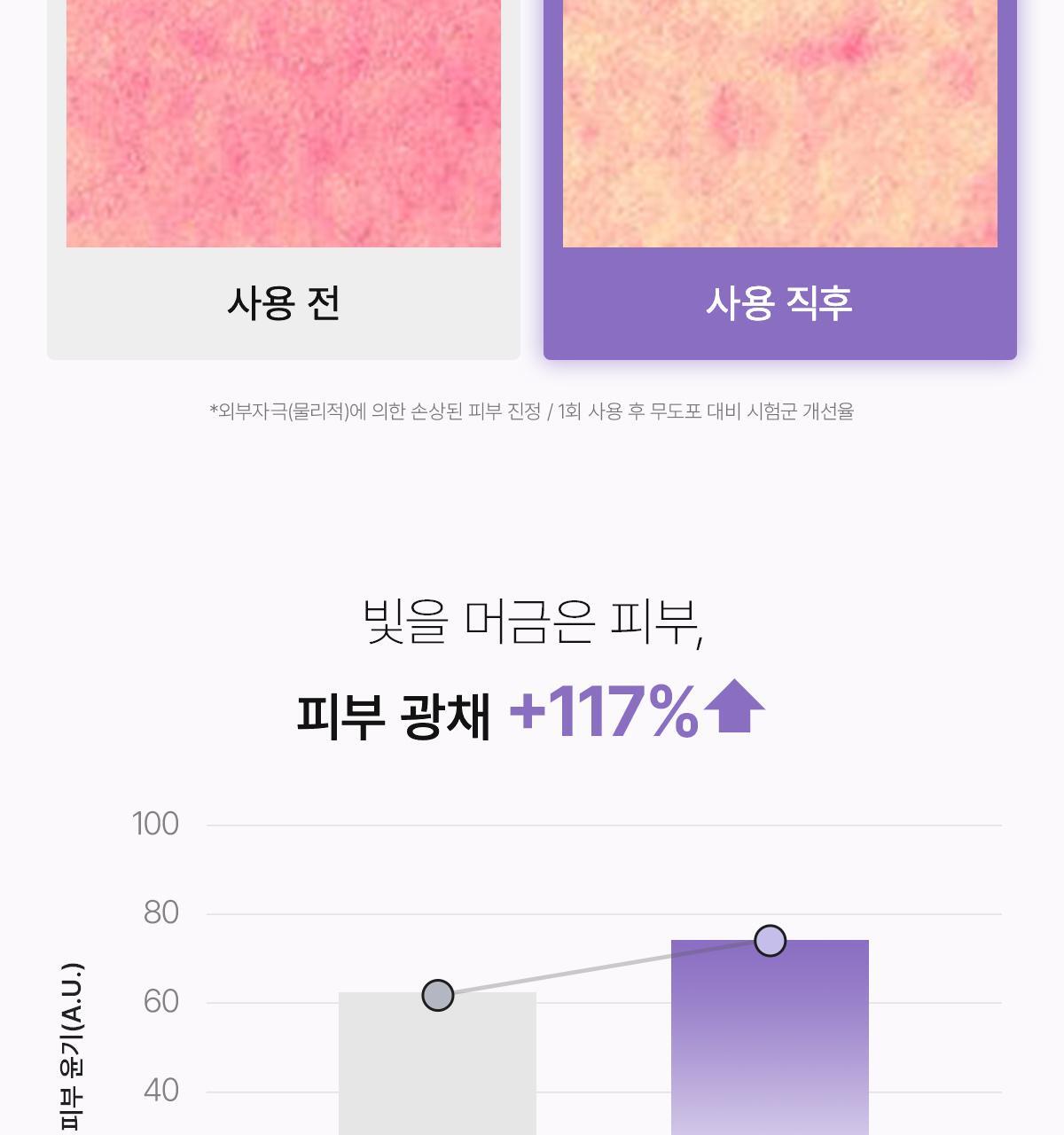 韓國 Biodance Rejuvenating Caviar PDRN Real Deep Mask 活顏魚子醬 X 鮭魚PDRN 水凝膠深層睡眠面膜 – 兩款選擇