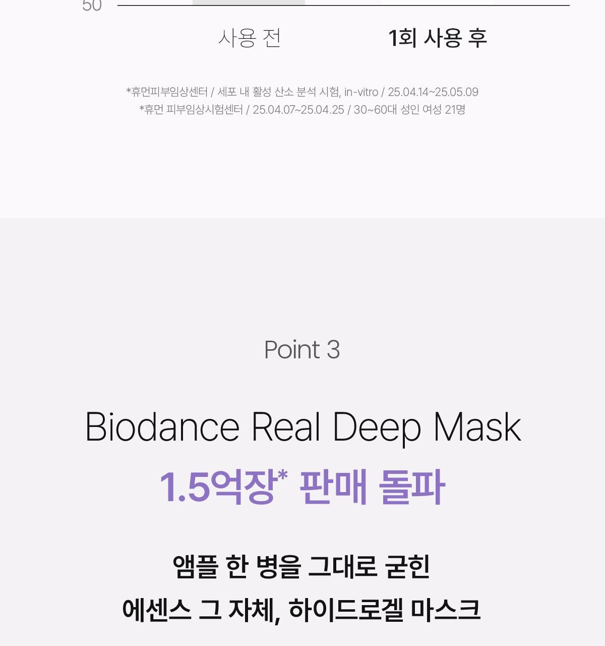 韓國 Biodance Rejuvenating Caviar PDRN Real Deep Mask 活顏魚子醬 X 鮭魚PDRN 水凝膠深層睡眠面膜 – 兩款選擇