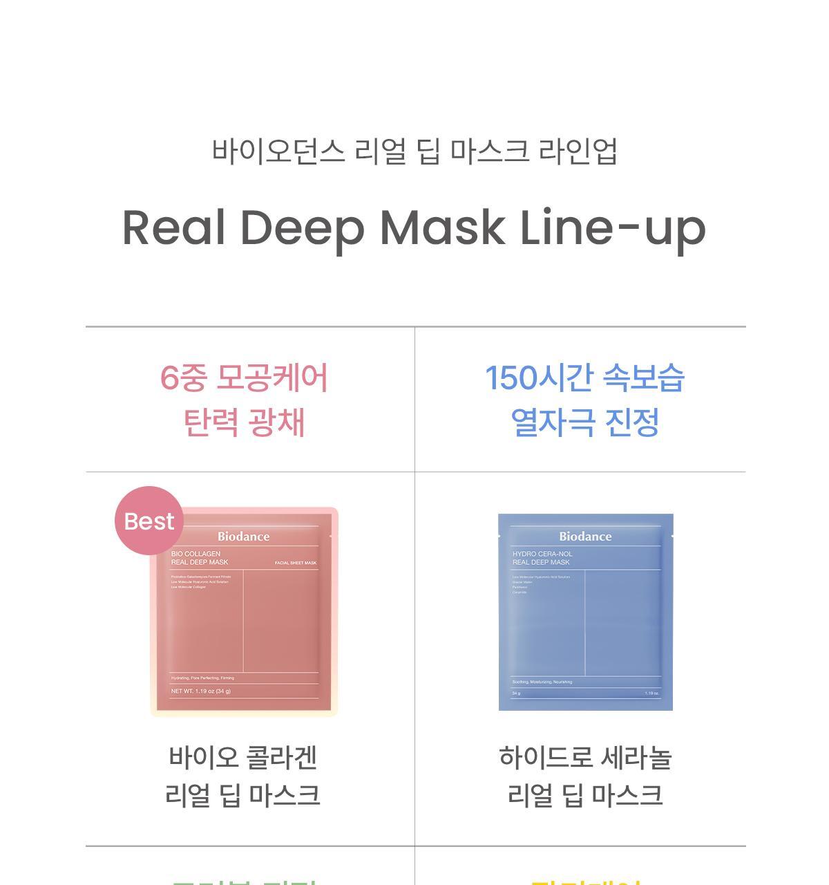 韓國 Biodance Rejuvenating Caviar PDRN Real Deep Mask 活顏魚子醬 X 鮭魚PDRN 水凝膠深層睡眠面膜 – 兩款選擇