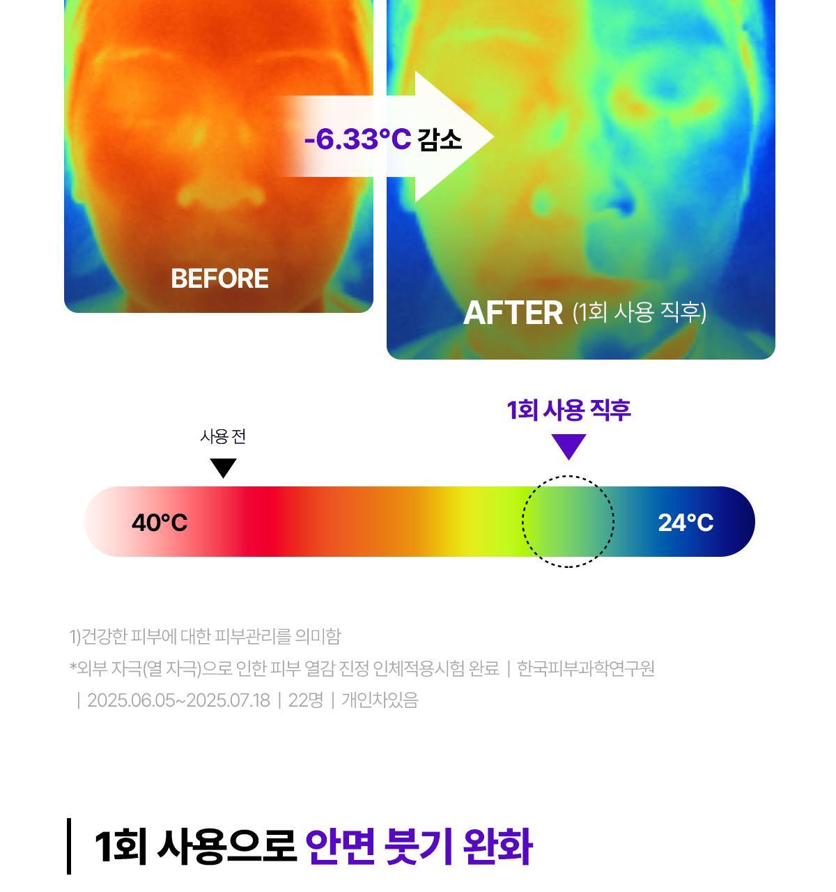 【限量1+1 送15ml旅行裝】韓國 東國製藥出品 Centellian24 Expert Madeca Cream Active Renew PDRN Set 醫美術後5重PDRN活性修護霜 套裝 - 50ml+15ml