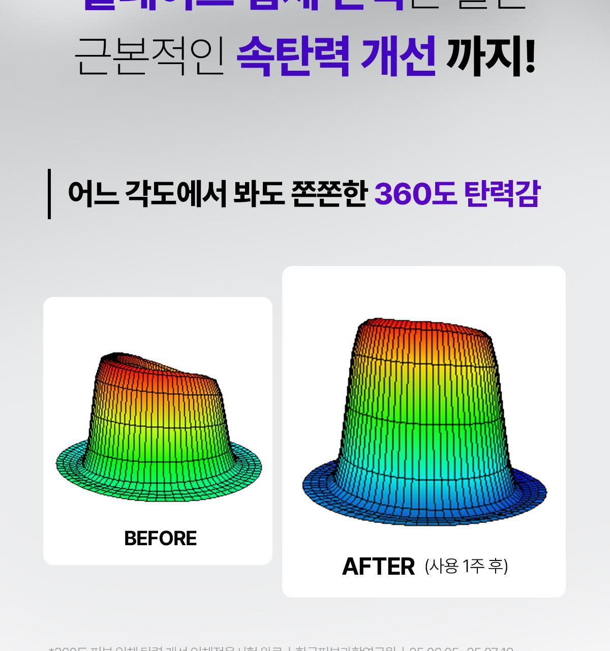 【限量1+1 送15ml旅行裝】韓國 東國製藥出品 Centellian24 Expert Madeca Cream Active Renew PDRN Set 醫美術後5重PDRN活性修護霜 套裝 - 50ml+15ml