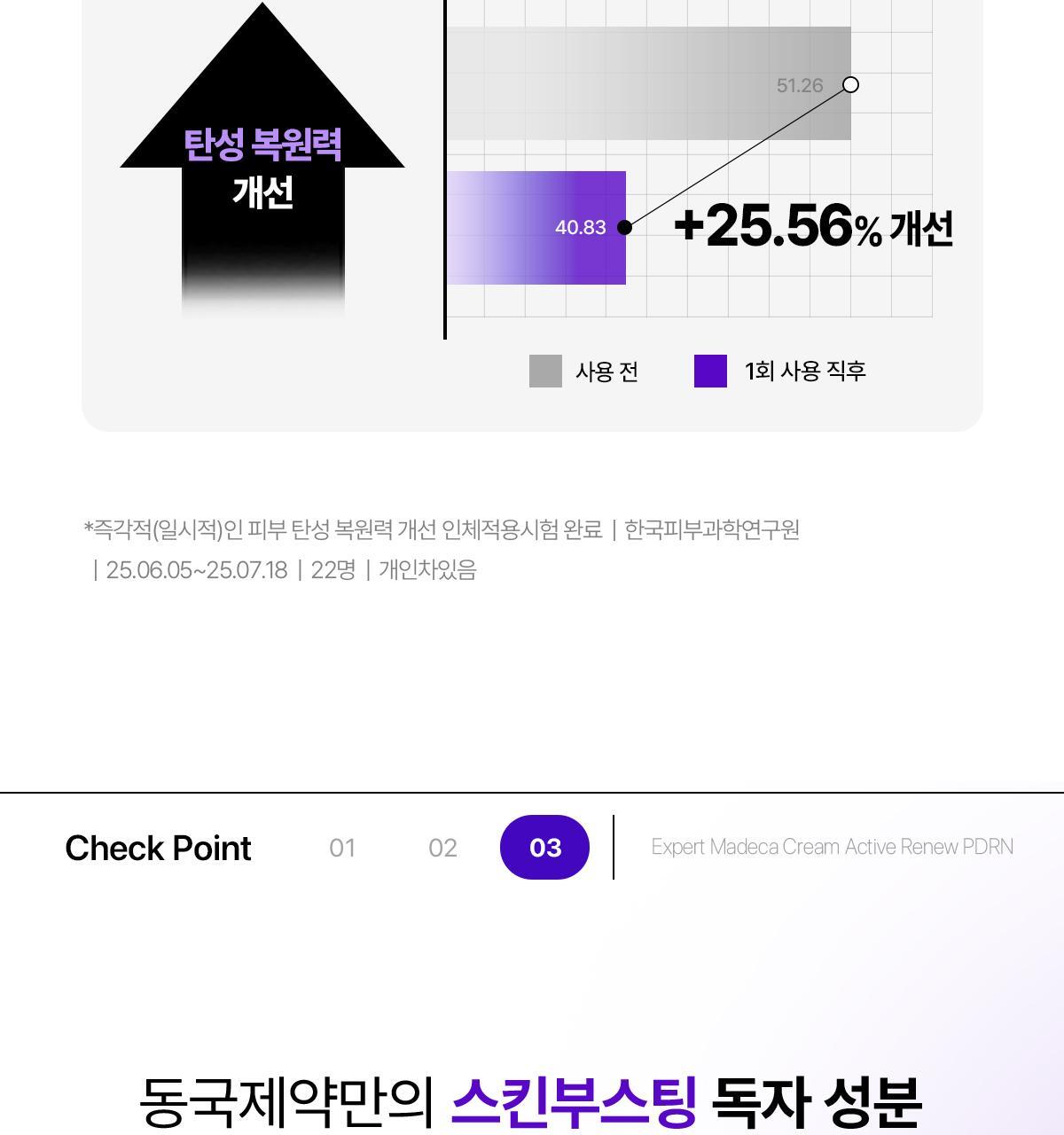 【限量1+1 送15ml旅行裝】韓國 東國製藥出品 Centellian24 Expert Madeca Cream Active Renew PDRN Set 醫美術後5重PDRN活性修護霜 套裝 - 50ml+15ml